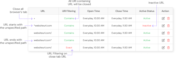 tab-schedule